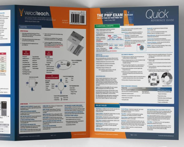 PMP Exam: Quick Reference Guide