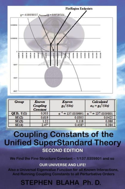 universal coupling theory