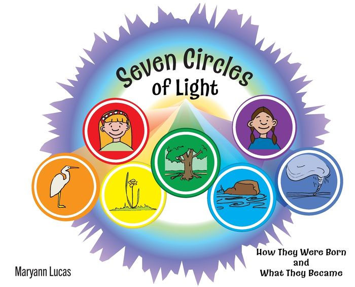 Seven Circles of Light How They Were Born and What They Became by