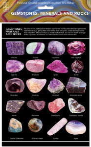 Title: Gemstones, Minerals & Rocks - ID Chart, Author: New Holland Publishers
