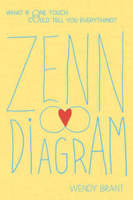 Title: Zenn Diagram, Author: Wendy Brant