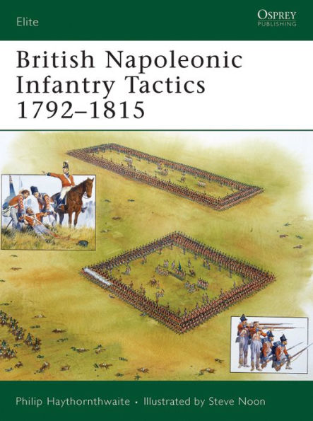 British Napoleonic Infantry Tactics 1792-1815