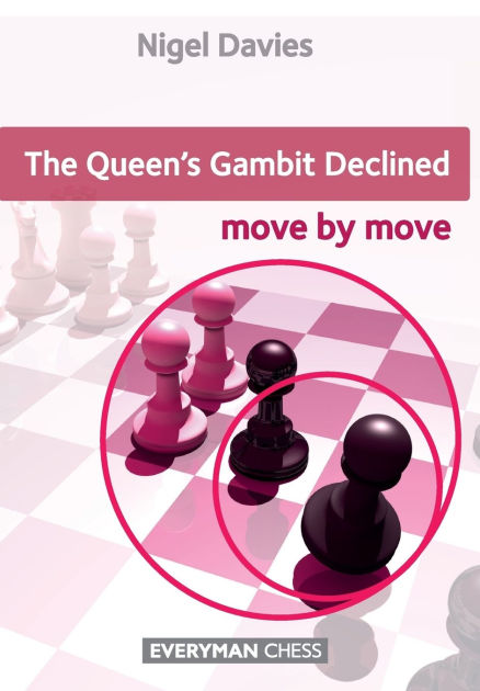 Exploring The Queen's Gambit Chess Move: A Comprehensive Guide by