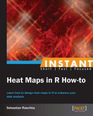 Title: Instant Heat Maps in R: How-to, Author: Sebastian Raschka
