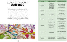 Alternative view 12 of Hand-Stitched Quilts: Choose from 27 block designs and hand-piece your own unique quilts