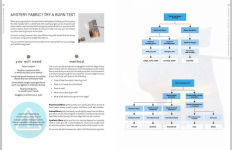 Alternative view 11 of Re:Fashion Wardrobe, The: Sew your own stylish, sustainable clothes