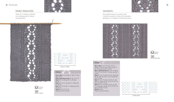 Very Easy Guide to Lace Knitting, The: Step-by-step techniques, easy-to-follow stitch patterns and projects to get you started