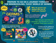 Alternative view 5 of Germs