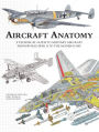 Aircraft Anatomy