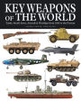 Key Weapons of the World: Tanks, Small Arms, Aircraft & Warships from 1860 to the Present