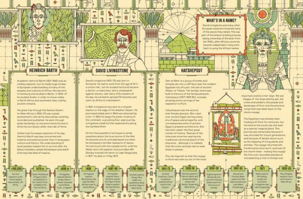 Atlas of Great Journeys: The Story of Discovery in Amazing Maps