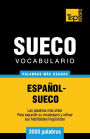 Vocabulario espaï¿½ol-sueco - 3000 palabras mï¿½s usadas