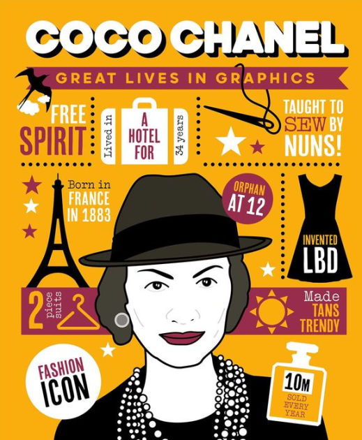 Great Lives in Graphics: Coco Chanel by Button Books, Hardcover