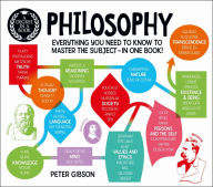 Title: A Degree in a Book: Philosophy: Everything You Need to Know to Master the Subject ... In One Book!, Author: Peter Gibson