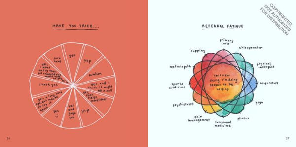 Maybe This Will Help: How to Feel Better When Things Stay the Same