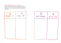 Alternative view 8 of The Life Audit Journal: Find Your Purpose and Joy