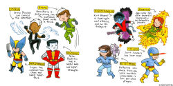 Alternative view 2 of Marvel The Uncanny X-Men: Days of Future Fun