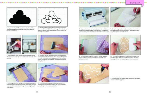 Cricut Celebrations - Digital Die-cutting for Any Event