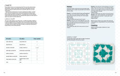Alternative view 33 of Beginner's Guide to Crochet, The: Easy techniques and 8 fun projects
