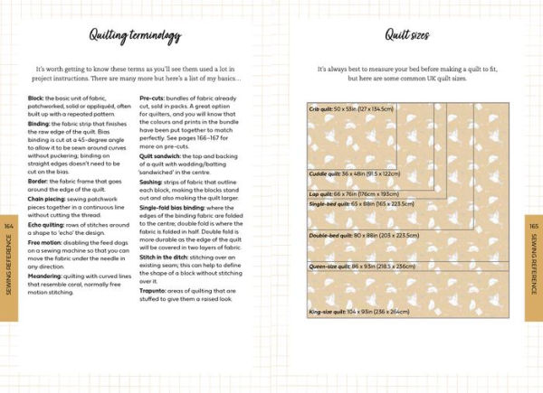 Debbie Shore's Sewing Journal: Your personal reference guide to designing, planning and sewing your own project s