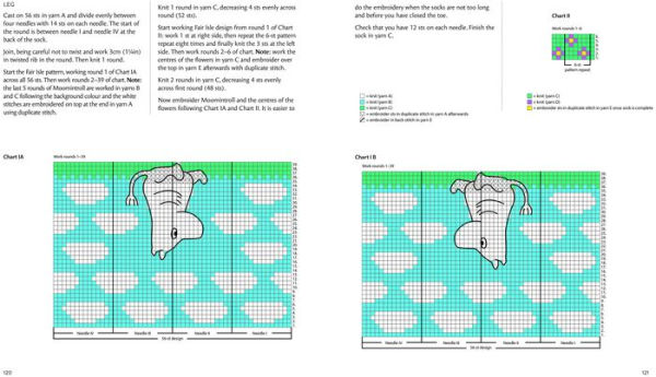 Knitted Moomin Socks: 29 original designs with charts