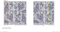 Alternative view 9 of Knitwear from Finland: Stunning Nordic designs for clothing and accessories