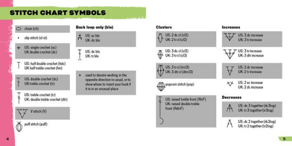 Granny Square Card Deck, The: 50 mix and match designs