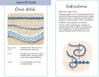 Alternative view 6 of Essential Embroidery Stitches Card Deck