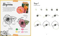 Alternative view 5 of The Kew Book of Drawing Flora and Fauna: 20 stunning step-by-step tutorials