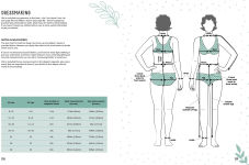 Alternative view 11 of Menopause Makes: Empowering sewing projects to relax your mind, cool your body and ignite your creativity