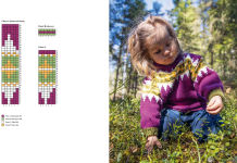 Alternative view 10 of Wilderness Knits for the Great Outdoors: Stunning Scandi-style patterns for all ages