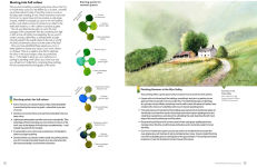 Alternative view 9 of Watercolour and Beyond: Exploring the frontiers of landscape painting