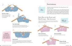 Alternative view 3 of How to Start Knitting: All the tips, tricks, and techniques new knitters need to know