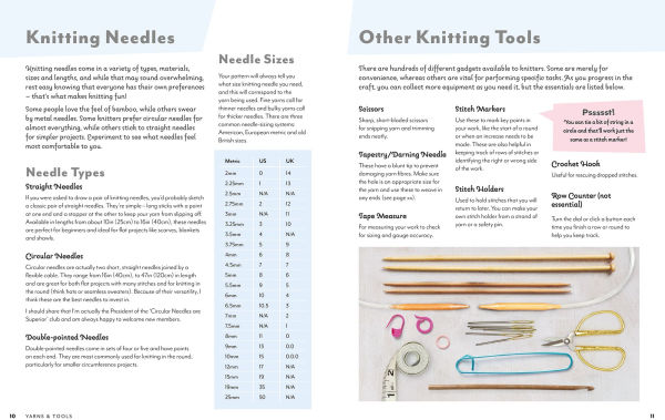 How to Start Knitting: All the tips, tricks, and techniques new knitters need to know