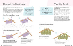 Alternative view 7 of How to Start Knitting: All the tips, tricks, and techniques new knitters need to know