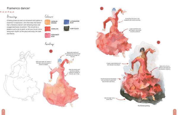 Paint 50: Watercolour Figures: From basic shapes to amazing paintings in super-easy steps