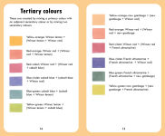 Alternative view 2 of The Artist's Colour Mixing Card Deck: Watercolour: 500 colour mixes to select and paint