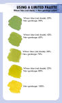 Alternative view 3 of The Artist's Colour Mixing Card Deck: Watercolour: 500 colour mixes to select and paint