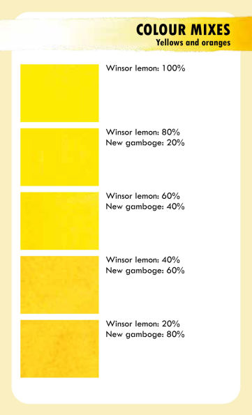 The Artist's Colour Mixing Card Deck: Watercolour: 500 colour mixes to select and paint