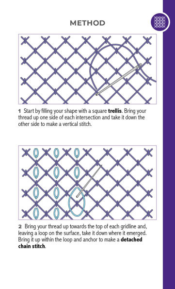 RSN Stitch Bank: The Embroidery Stitches Card Deck: 50 Essential Stitches