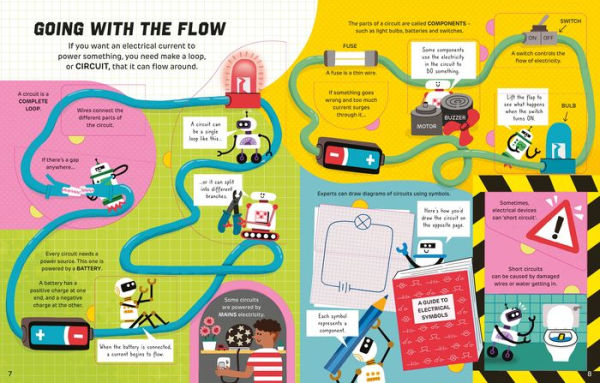 How It Works: Electricity