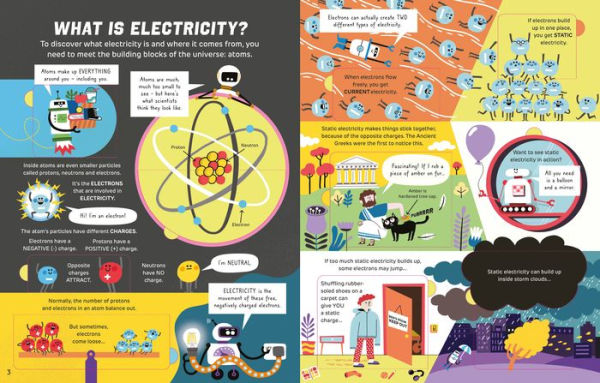 How It Works: Electricity