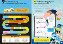 Alternative view 2 of 100 Things to Know About Sports