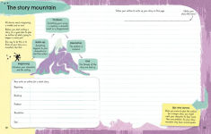 Alternative view 3 of Write Your Own Story Book