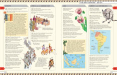 Alternative view 2 of Timelines of World History