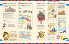 Alternative view 4 of Timelines of World History
