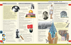 Alternative view 6 of Timelines of World History