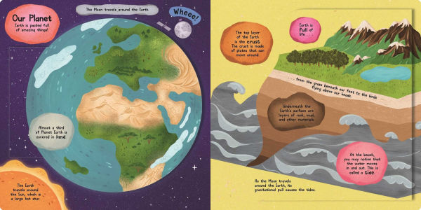 Lift to Learn: Planet Earth: with Giant Flaps to Explore Our Beautiful World