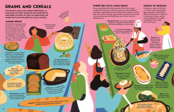 World of Food: A delicious discovery of the foods we eat