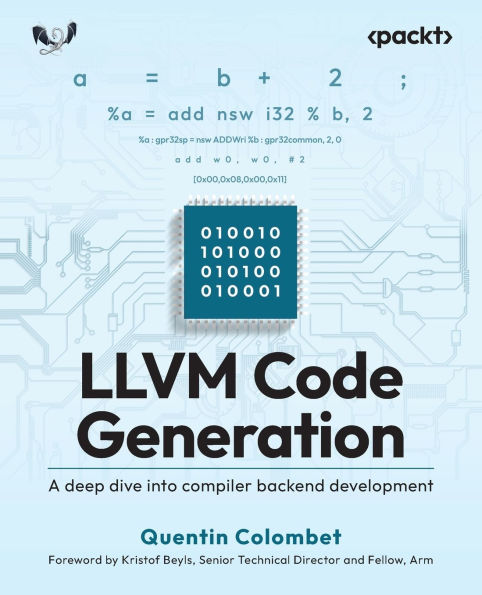 LLVM Code Generation: A deep dive into compiler backend development